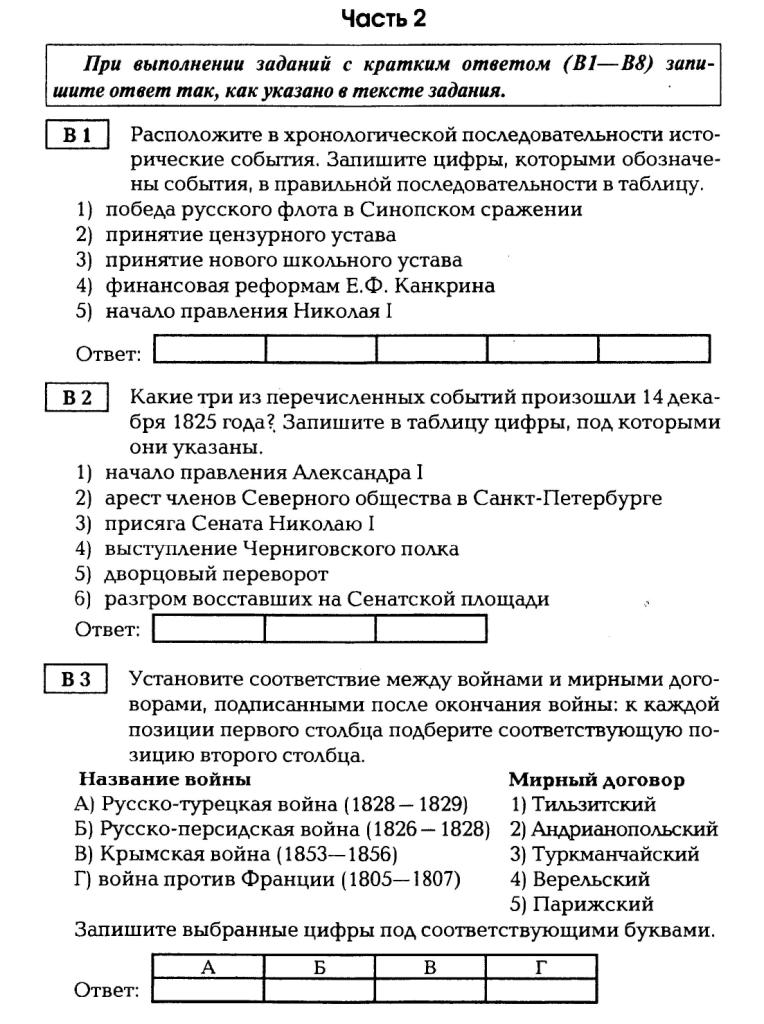 Контрольная работа по теме Правление Николая II